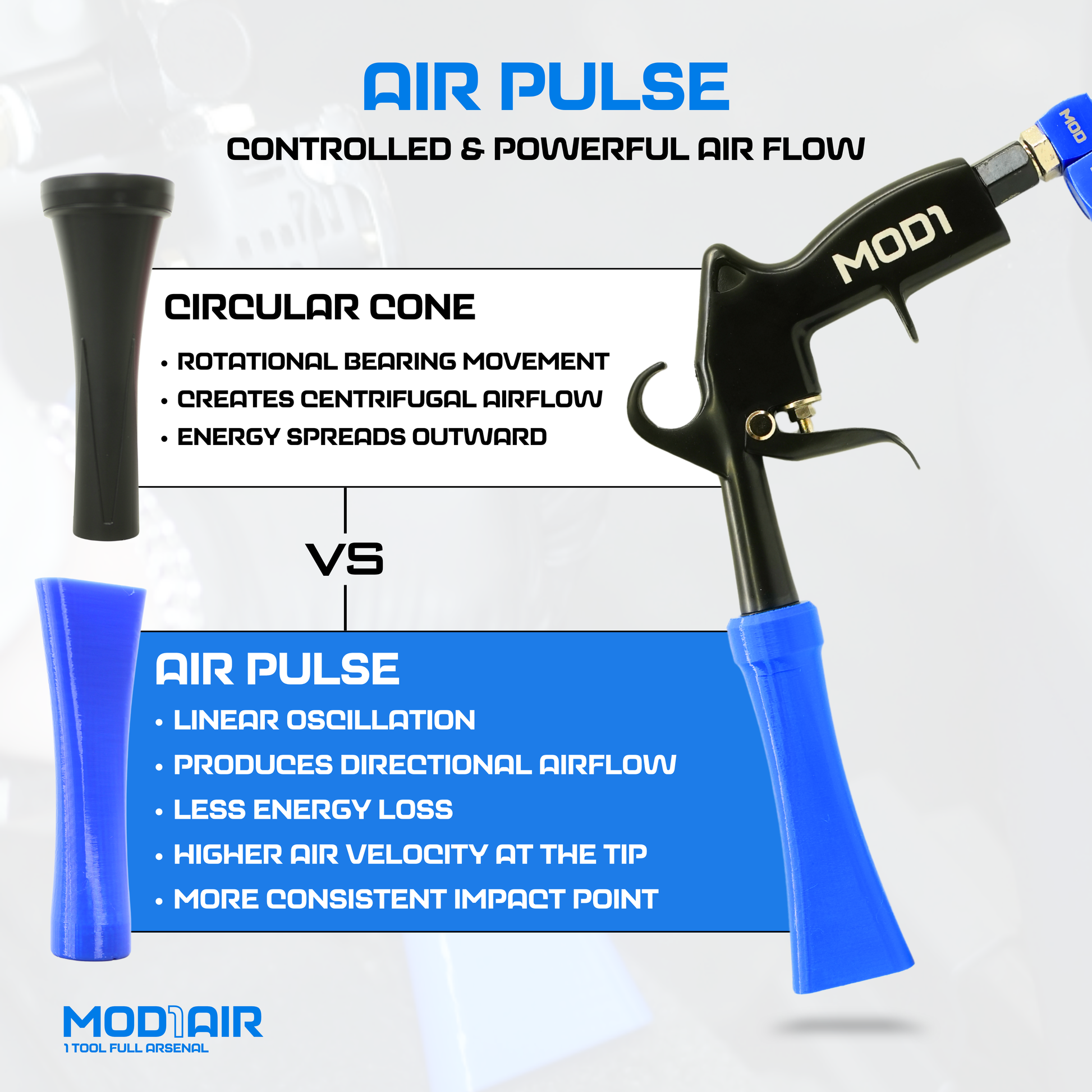 MOD1AIR Complete Full Size Air Tool 6 Piece Modular Detailing Kit