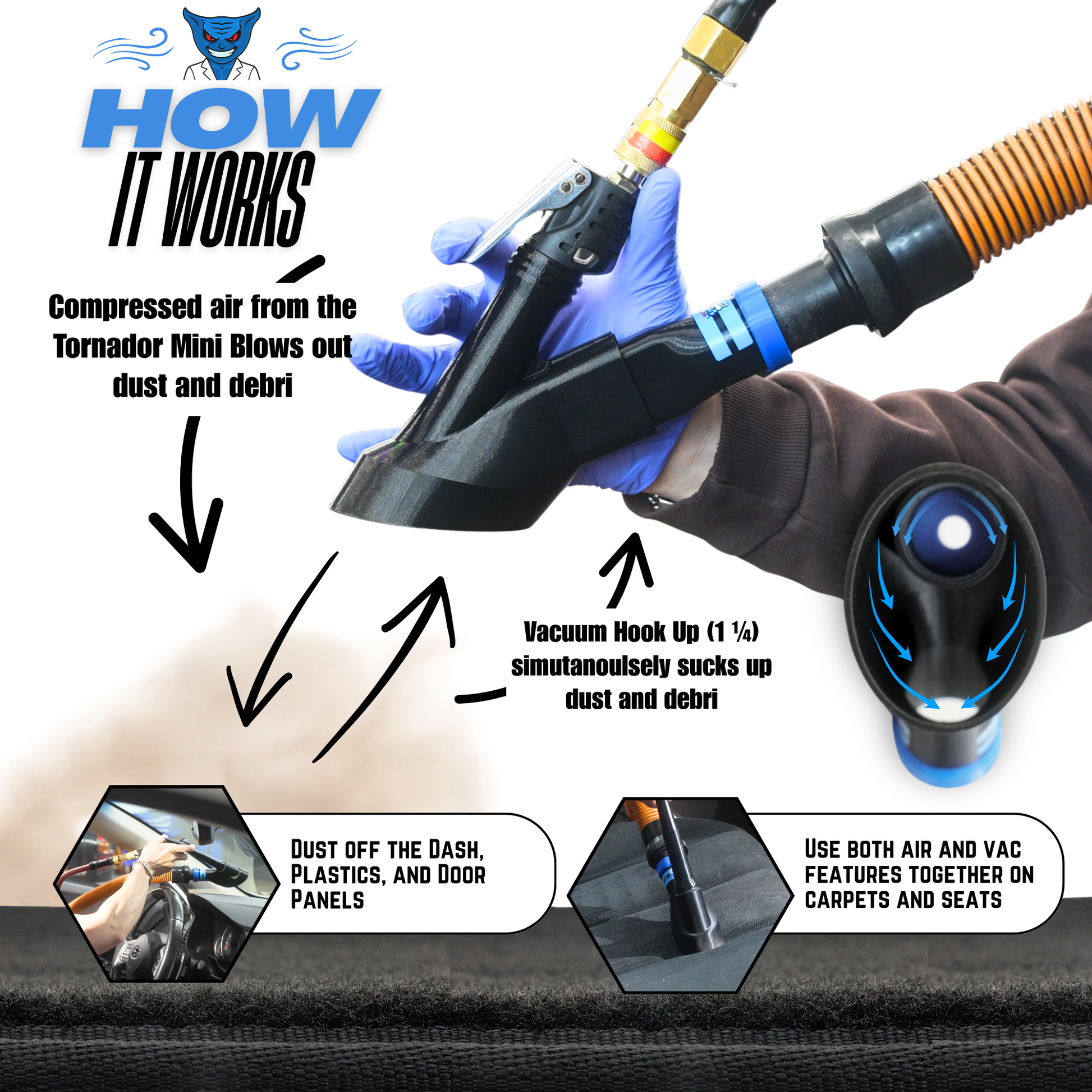 Crevice Air+Vac Oval Attachment Compatible with Tornador Mini