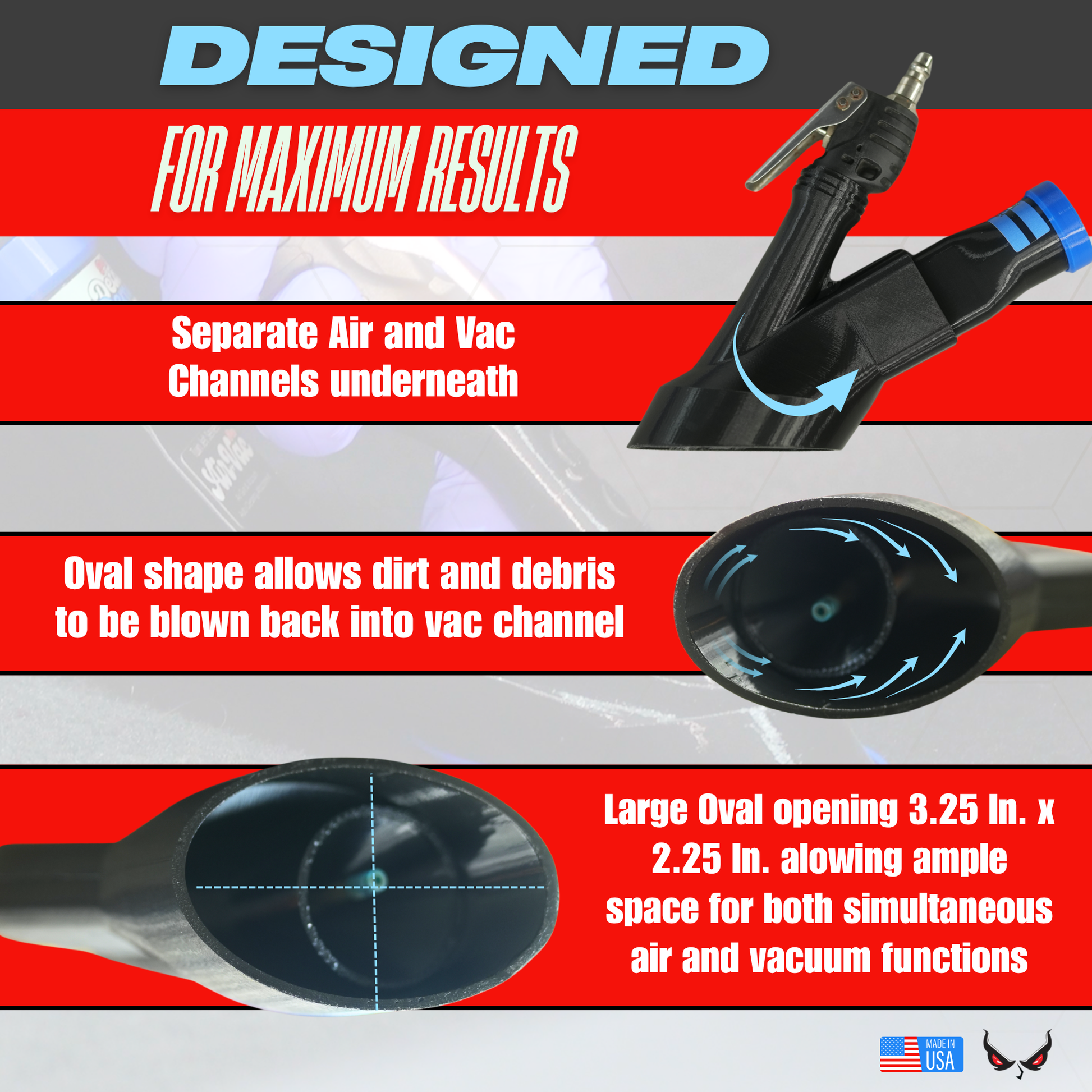 Crevice Air+Vac Oval Attachment Compatible with Tornador Mini