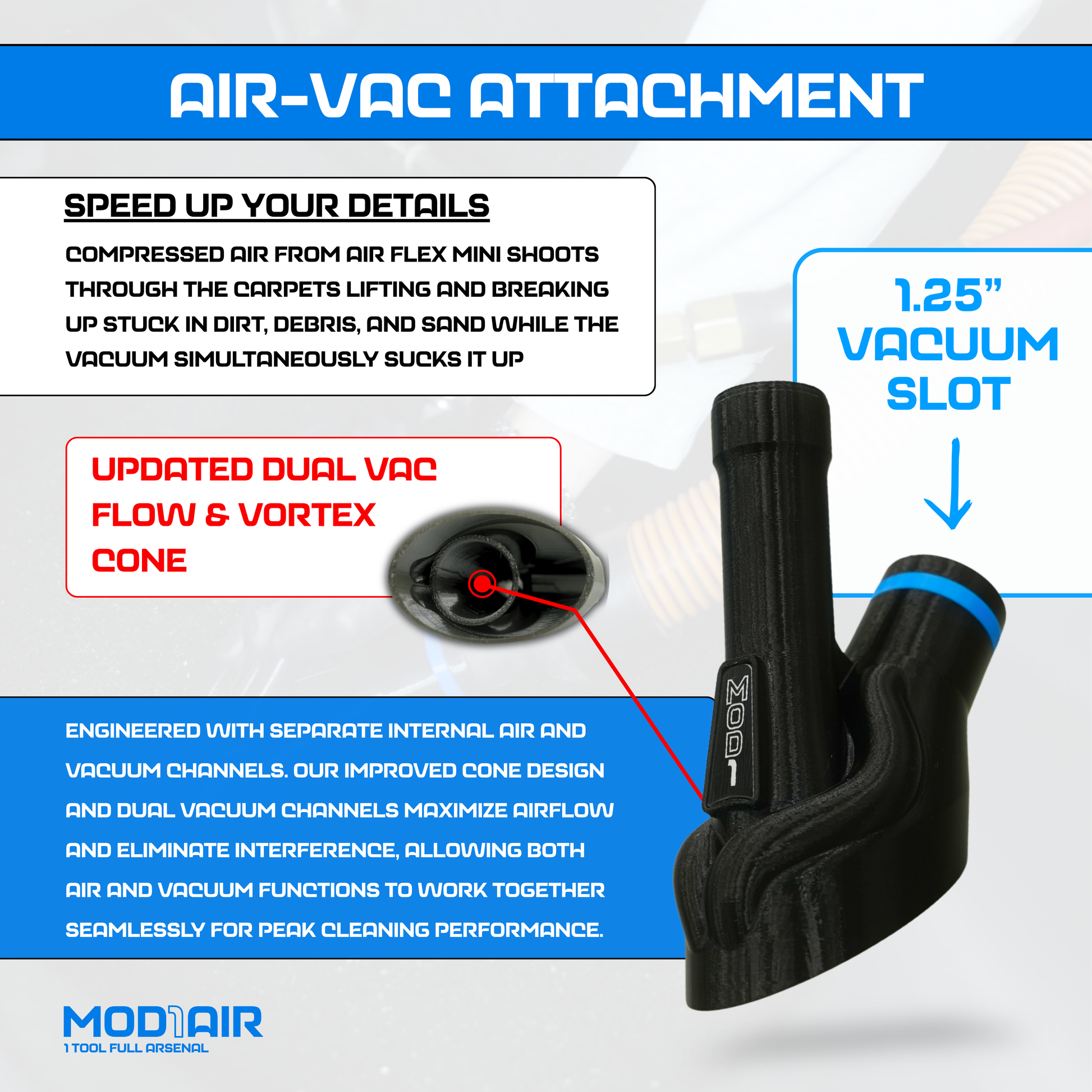 MOD1AIR Complete Air Tool 7 Piece Modular Detailing Kit