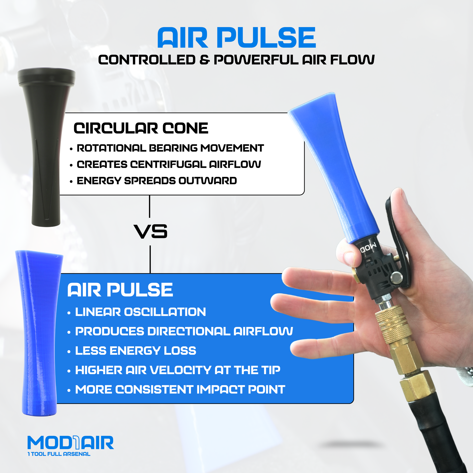 MOD1AIR Basic - Air Tool 5 Piece Modular Detailing Kit