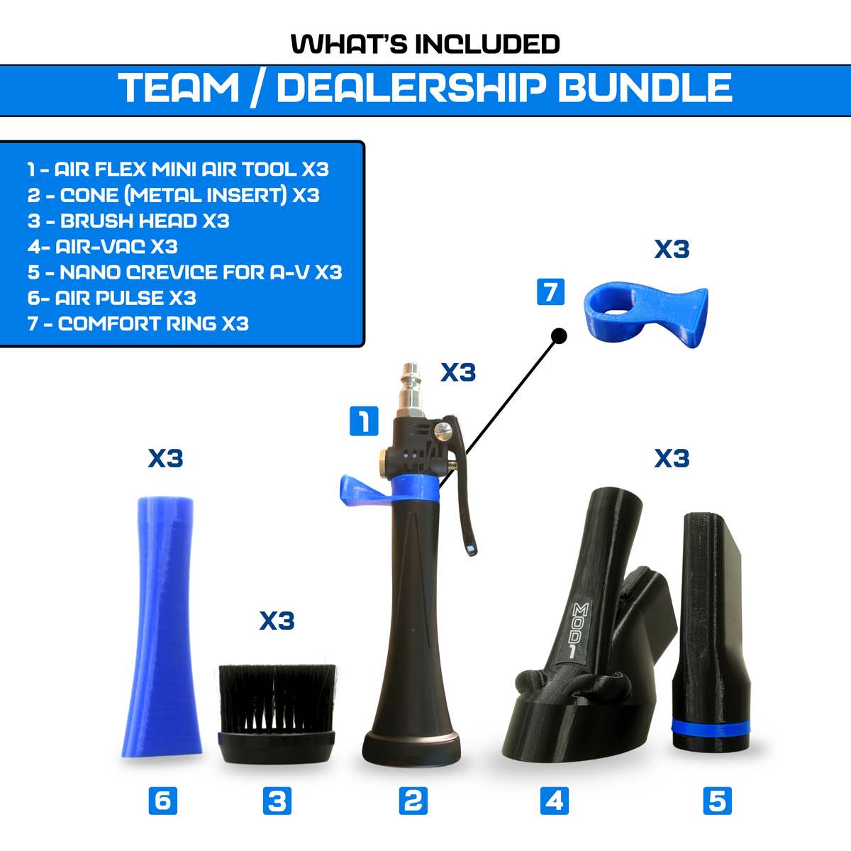 3 Kit Team Bundle - MOD1AIR-Vac+Crevice Kits