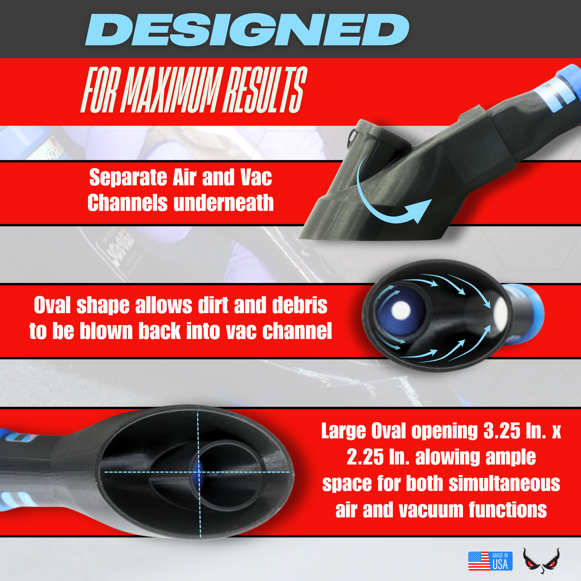 Multi Pack - Crevice Air+Vac Oval Attachment & The Rag Company Air Blaster Mini