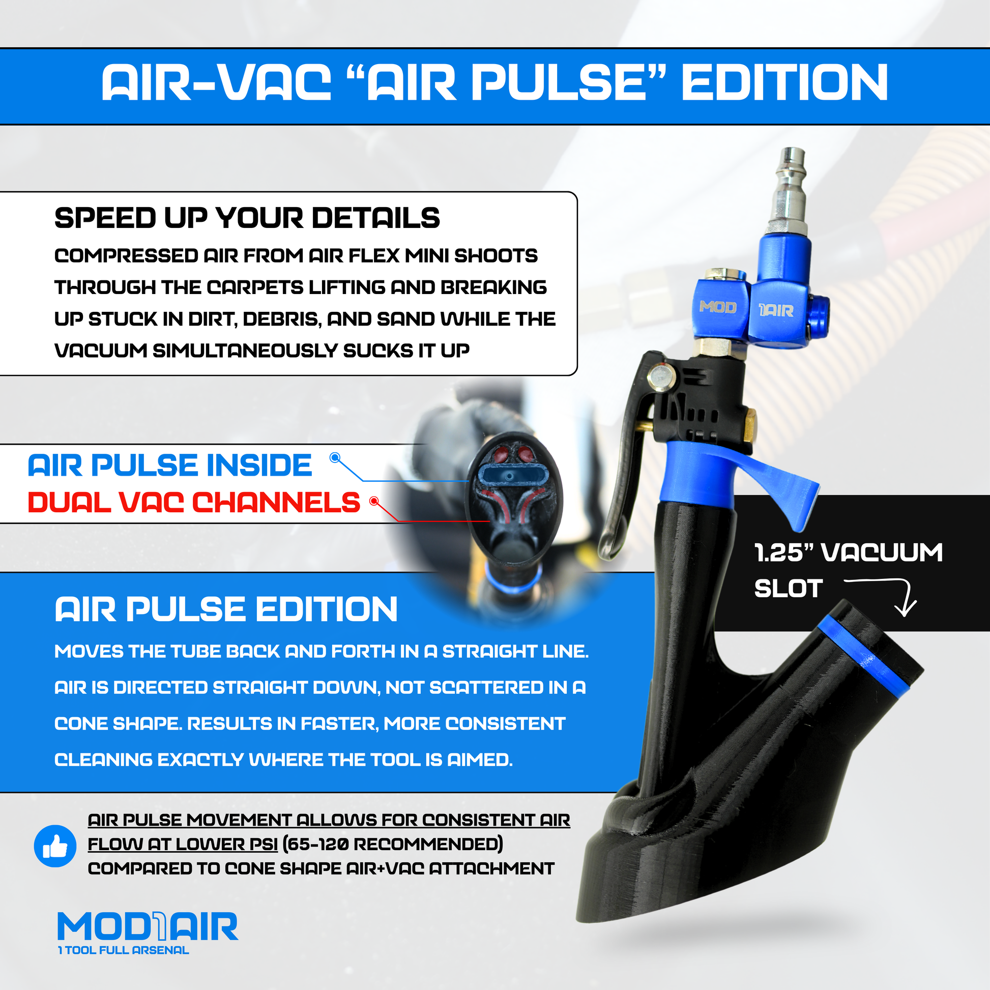 MOD1AIR - Complete Air Tool 7 Piece Modular Detailing Kit